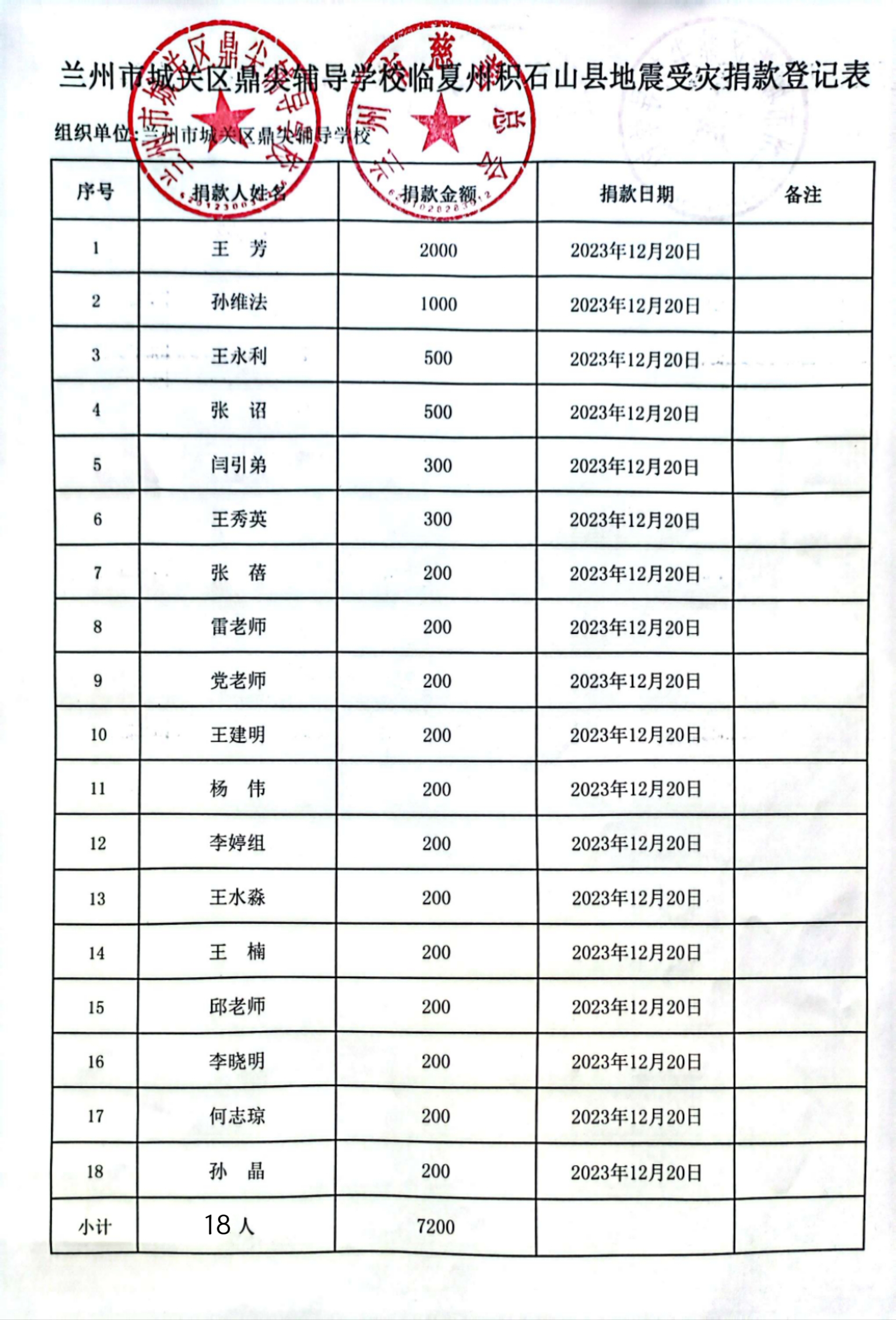兰州工程机械行业协会