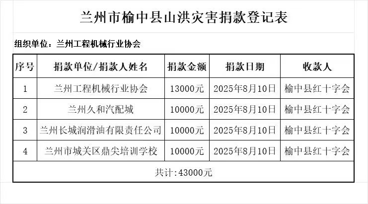 兰州工程机械行业协会